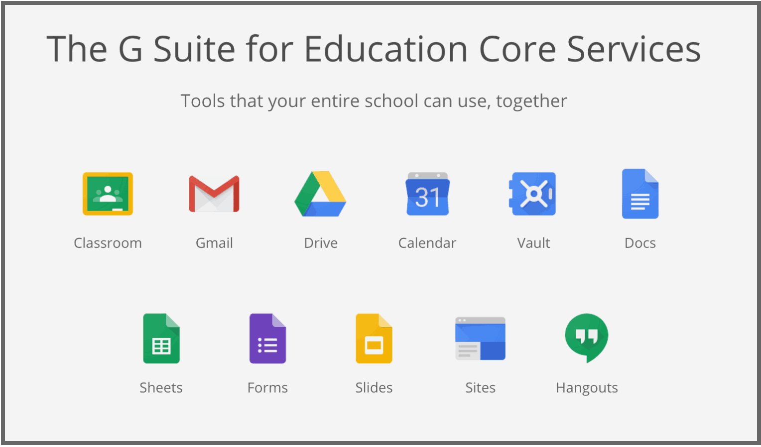 What is G Suite for Education?